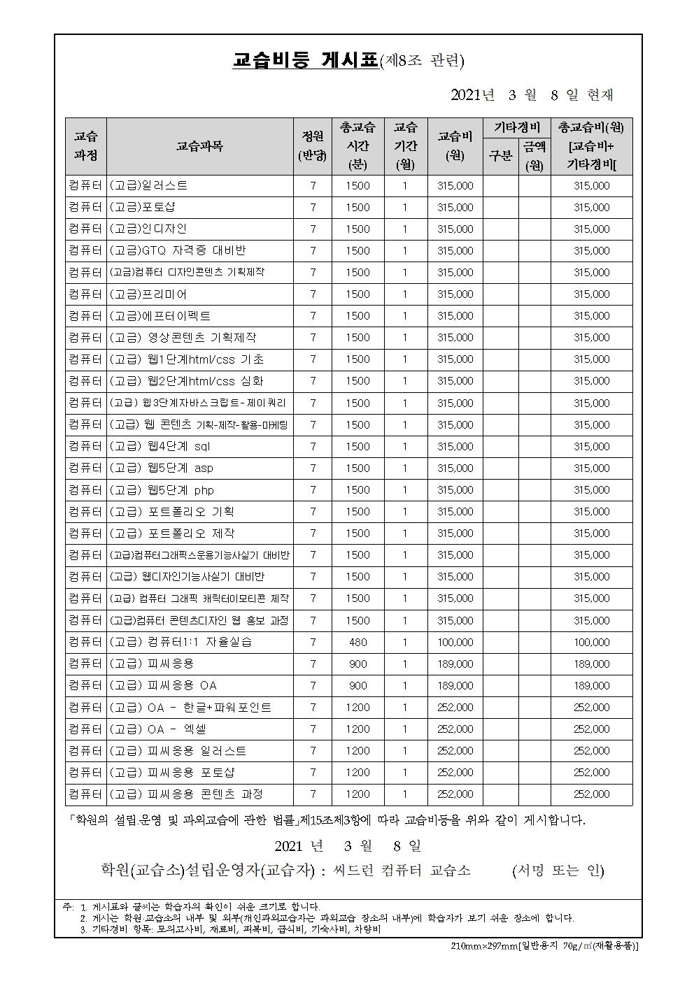 교습소 수강료 게시표