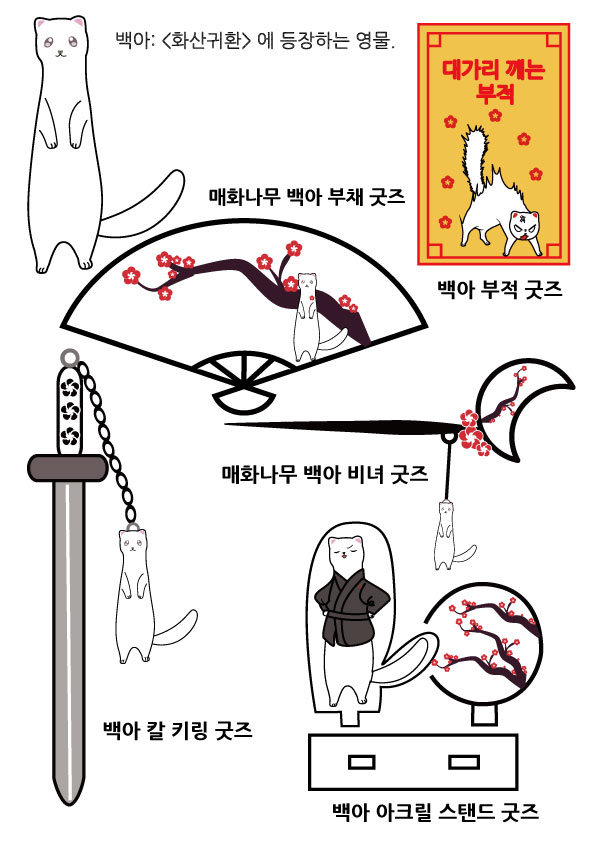 씨드런수강생작품