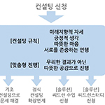 첫번째 공지 이미지